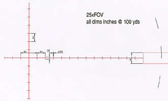 D&L Sports™ Custom S&B 5-25X Scope Reticle 25X FOV