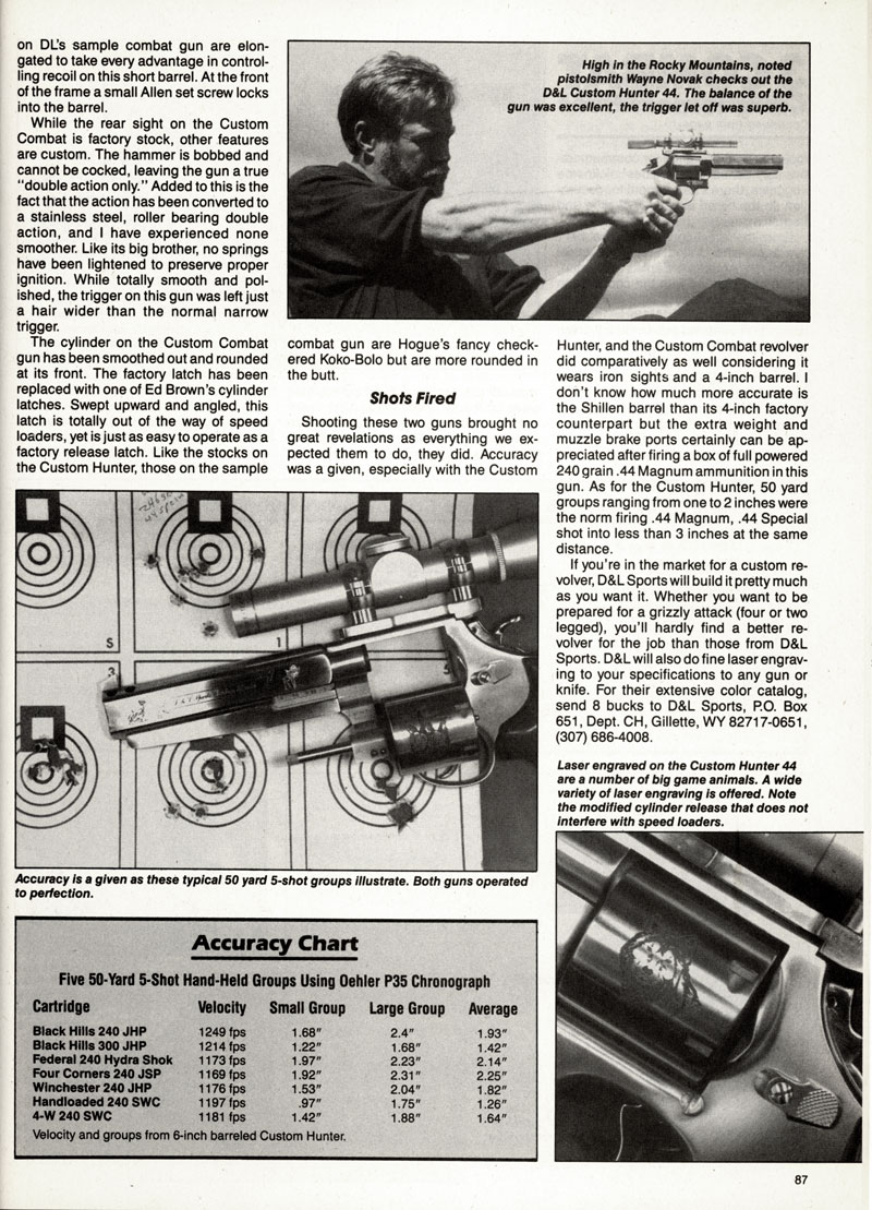 Custom Combat Handguns - 1995